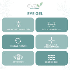 Application sous les yeux avec le gel Eva Naturals pour un effet réveil.