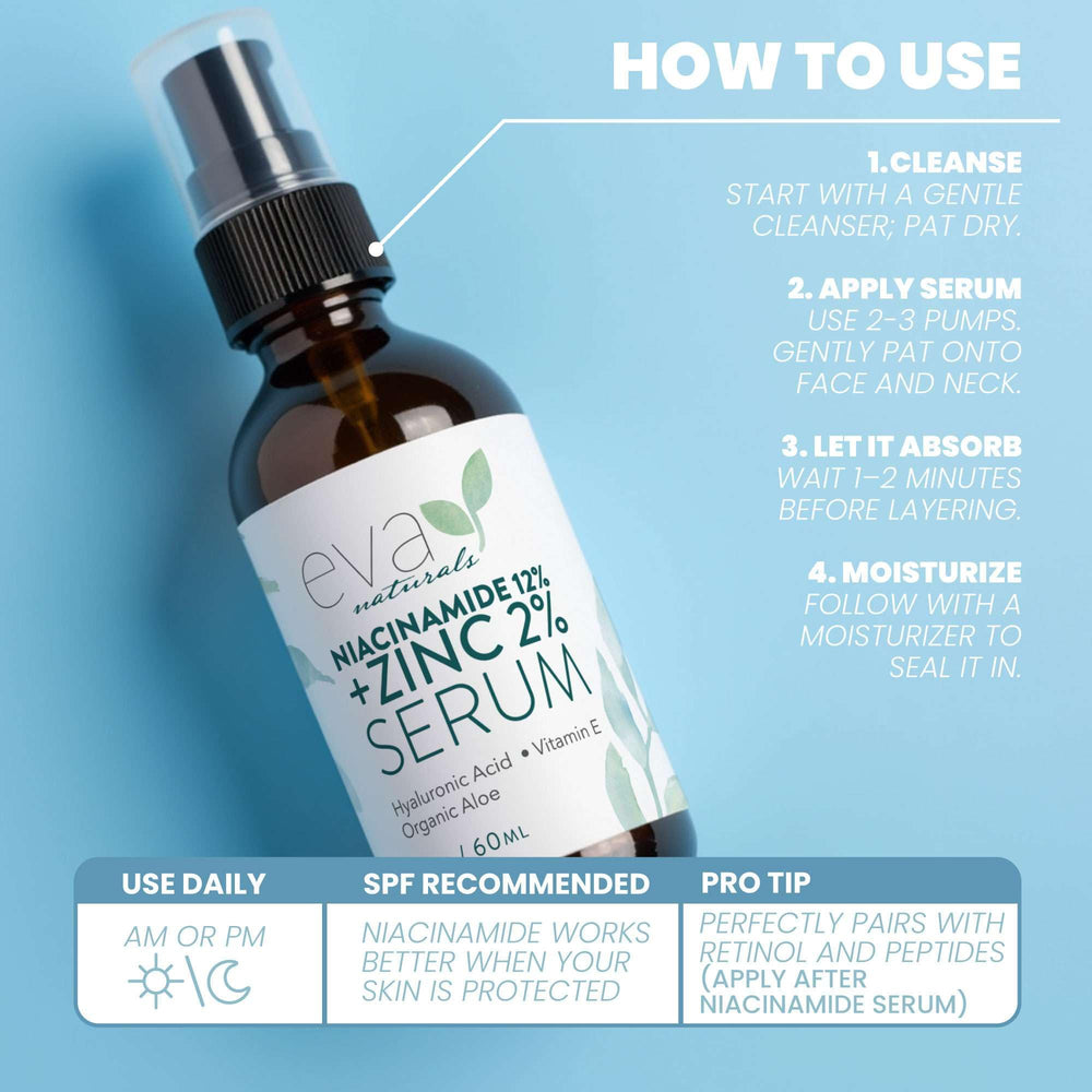 Eva Naturals Niacinamide Zinc apaise les rougeurs après application