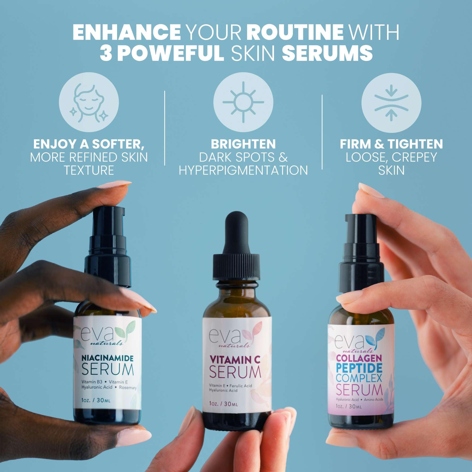 Sérum peptides Éva Naturals en bouteille pour raffermir doucement.
