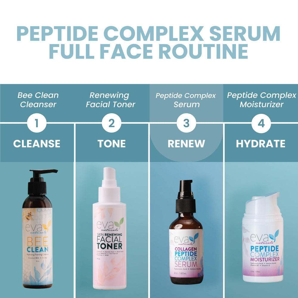 Sérum Eva Naturals – signes de l'âge visiblement atténués.