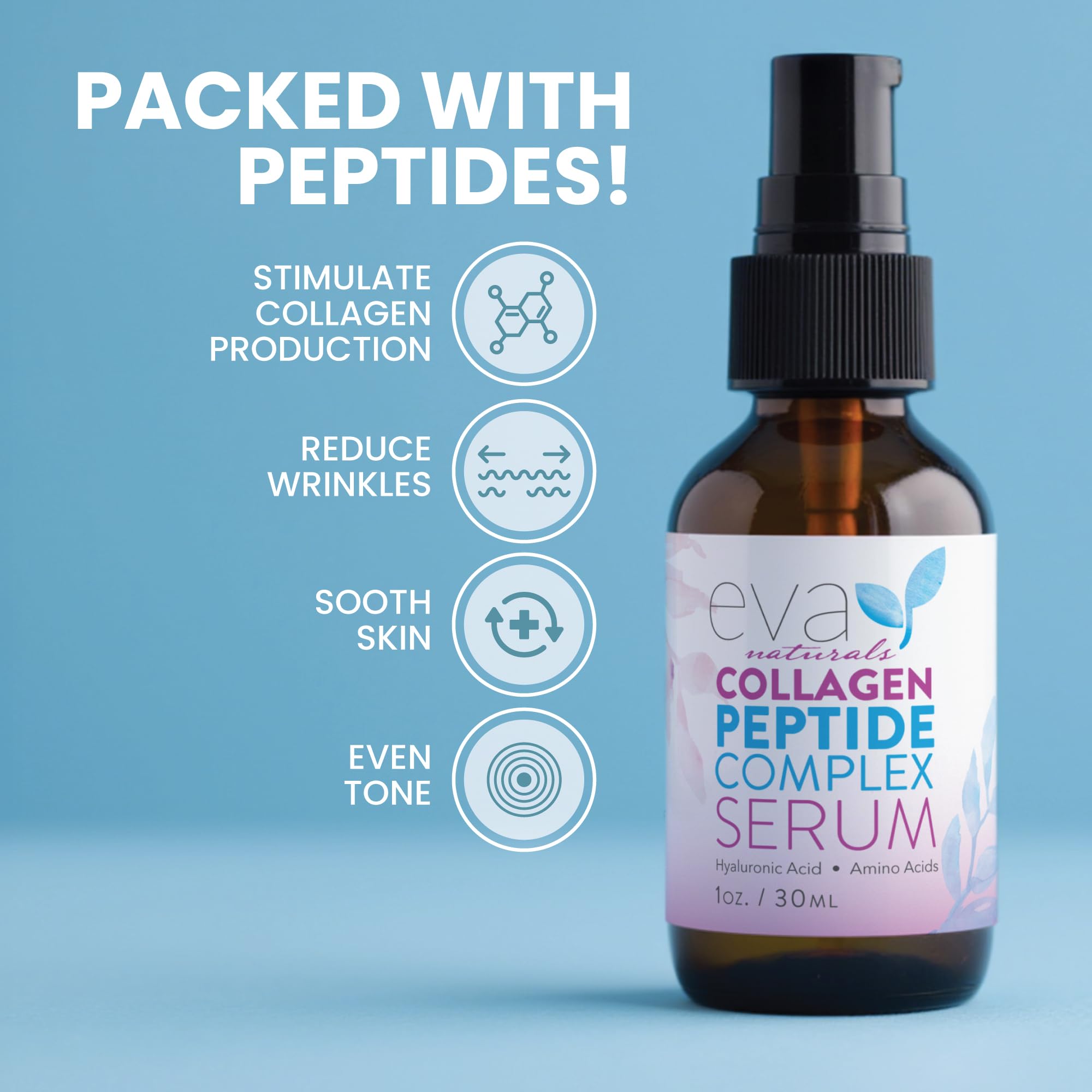 Eva Naturals Sérum Visage Multi Peptides: application facile pour un teint vivant.