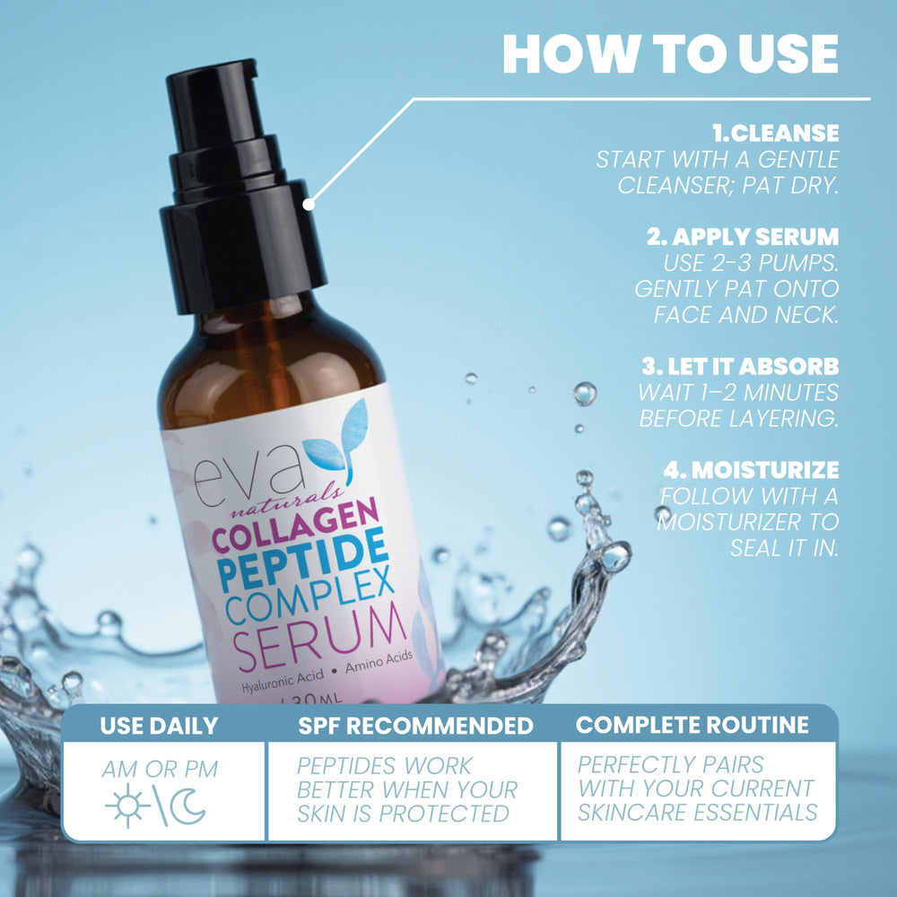 Teint uniforme et éclat potentiel grâce au mélange de peptides Eva Naturals.