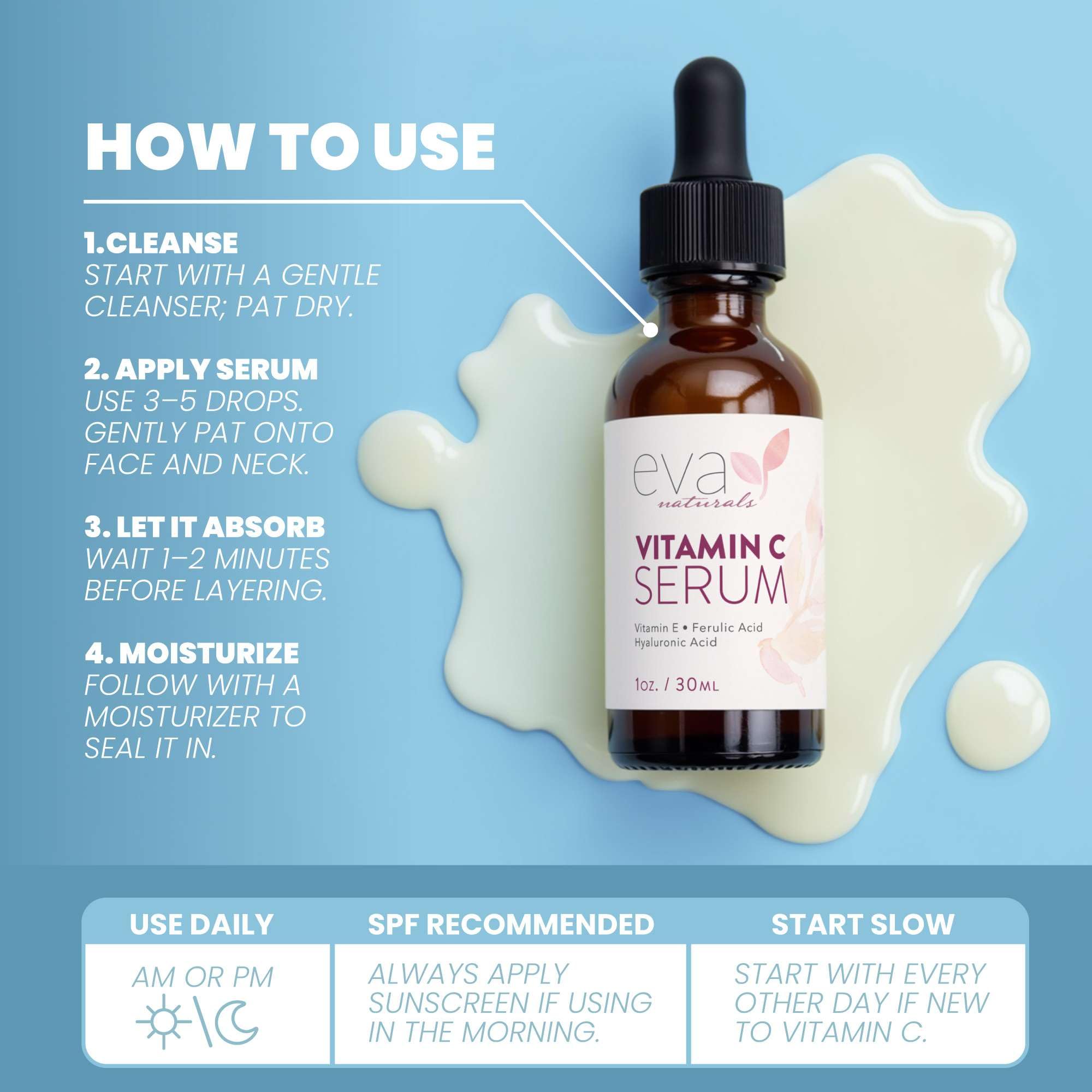Hydratation douce et durable avec le sérum Eva Naturals pour peau confortable.