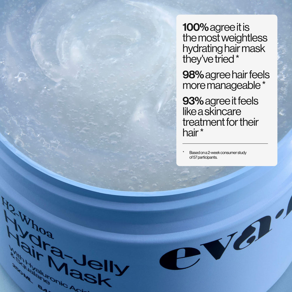 Application après shampooing Eva NYC: massage généreux sur mi-longueurs et longueurs.