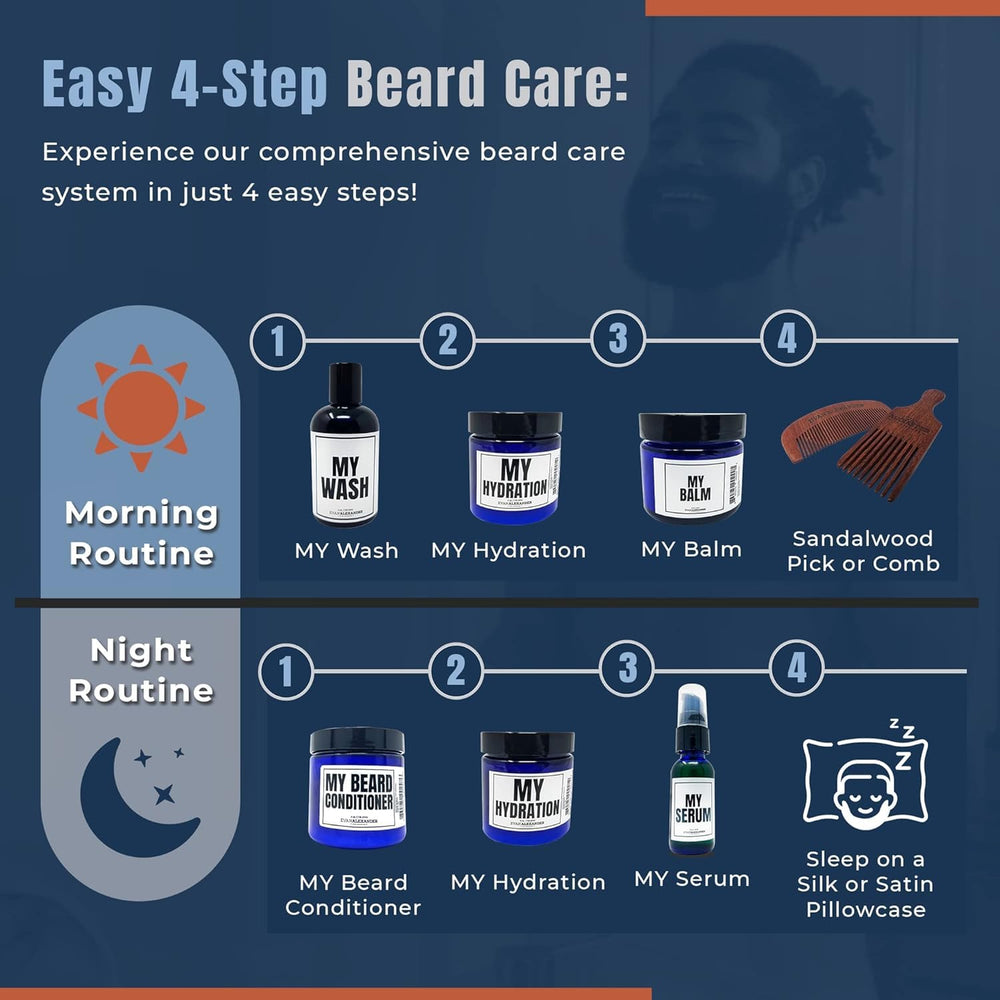 Evan Alexander Fine Grooming – Sans sulfates ni parabènes, soin barbe plus sain