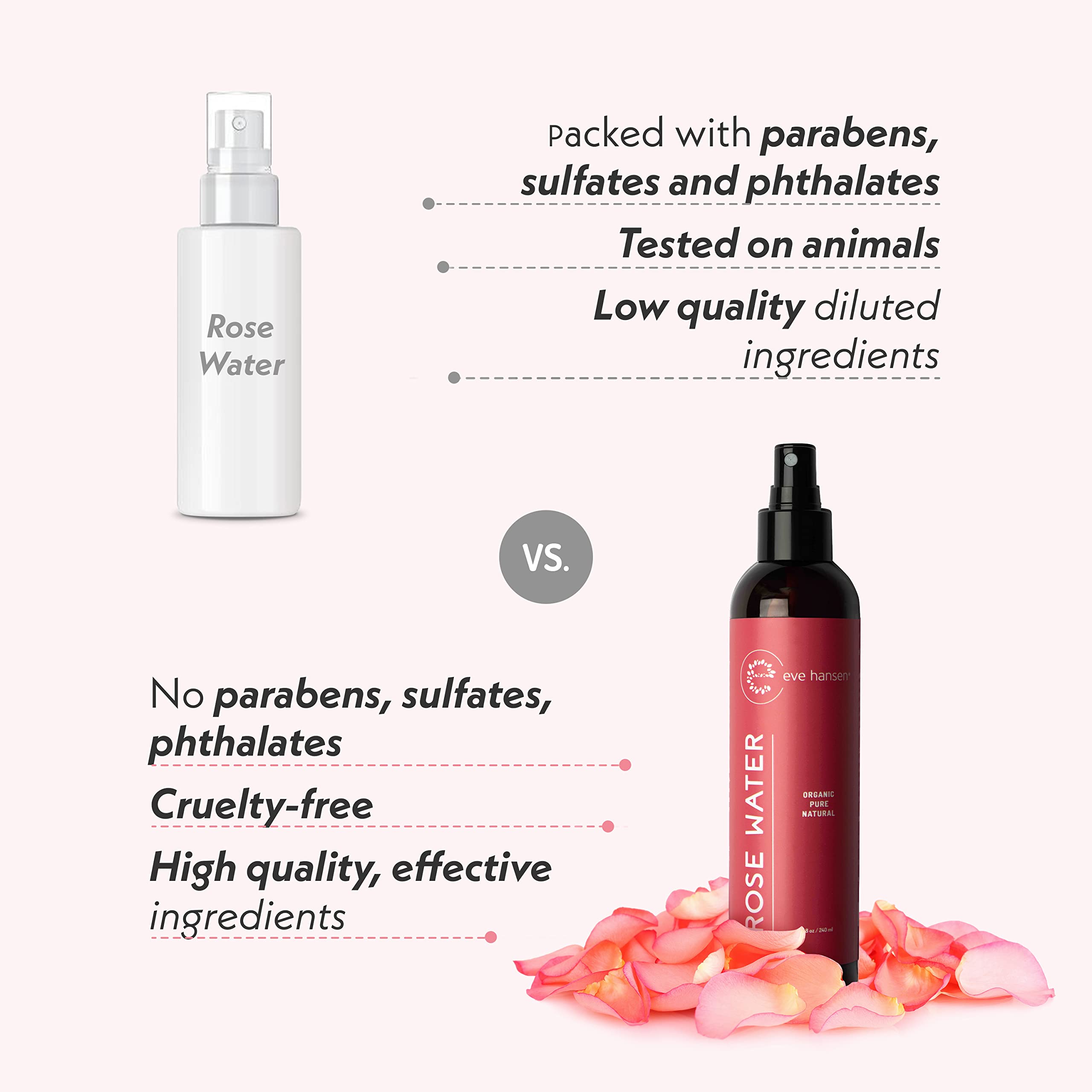 Eve Hansen Eau de Rose : soin cheveux hydratant pour longueurs et cuir chevelu.