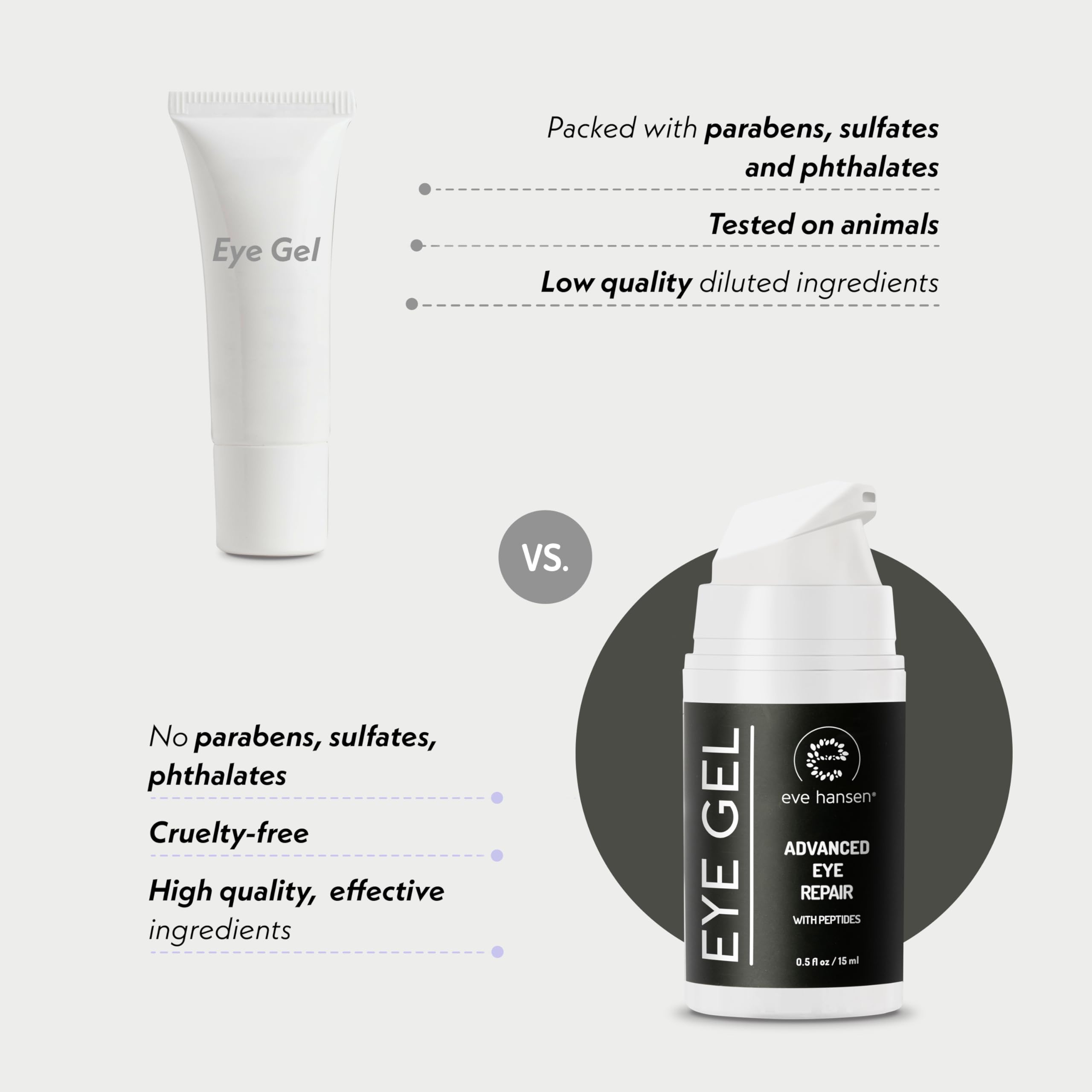 Eve Hansen Eye Gel Vitamin E provides antioxidant support for the eye area.