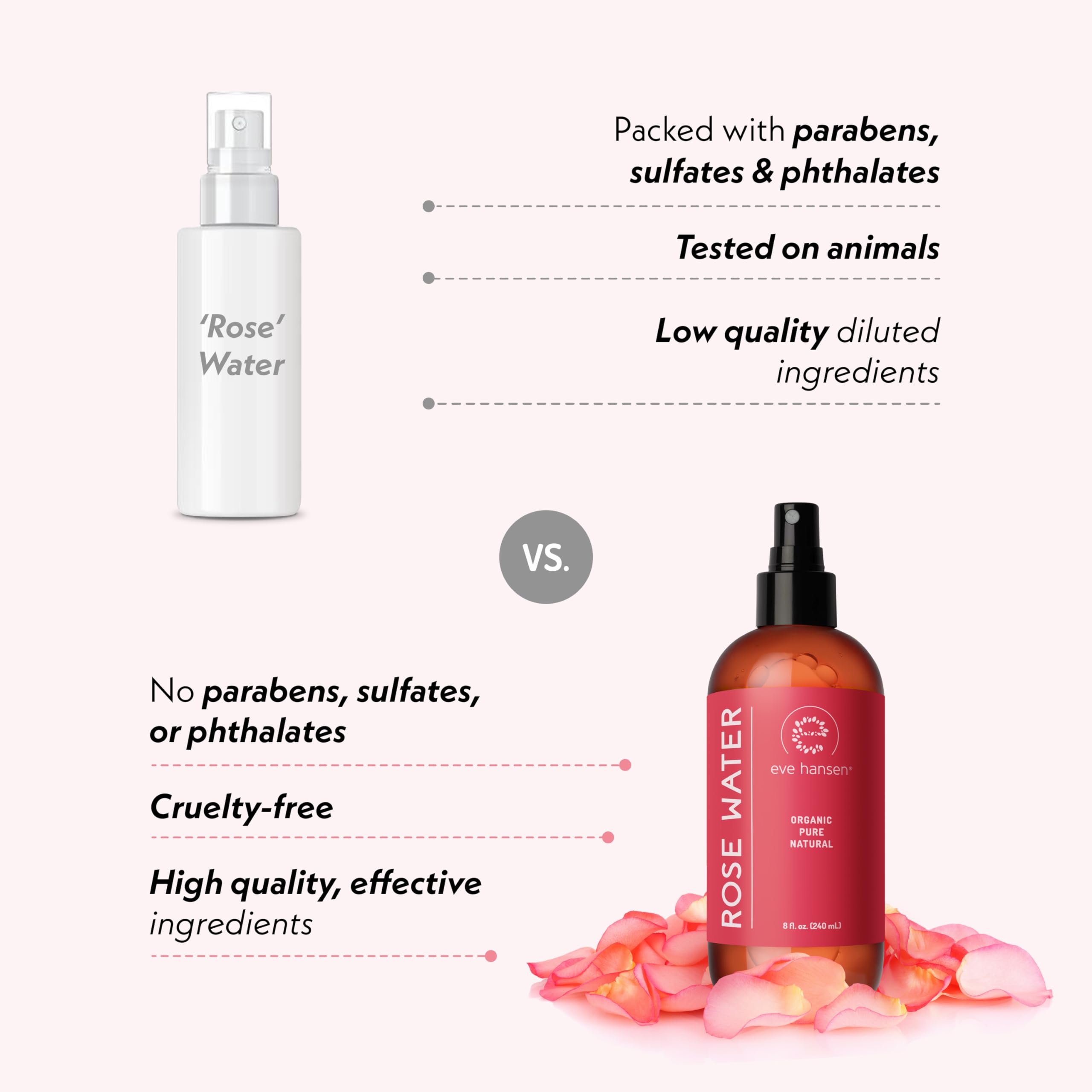 Formule naturelle Eve Hansen, vegan et sans cruauté.