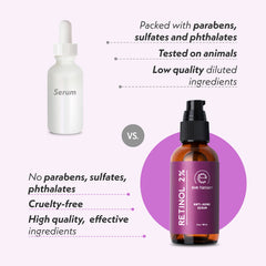 Sérum Eve Hansen Retinol Visage 2% – vitamine E pour nourrir la peau.
