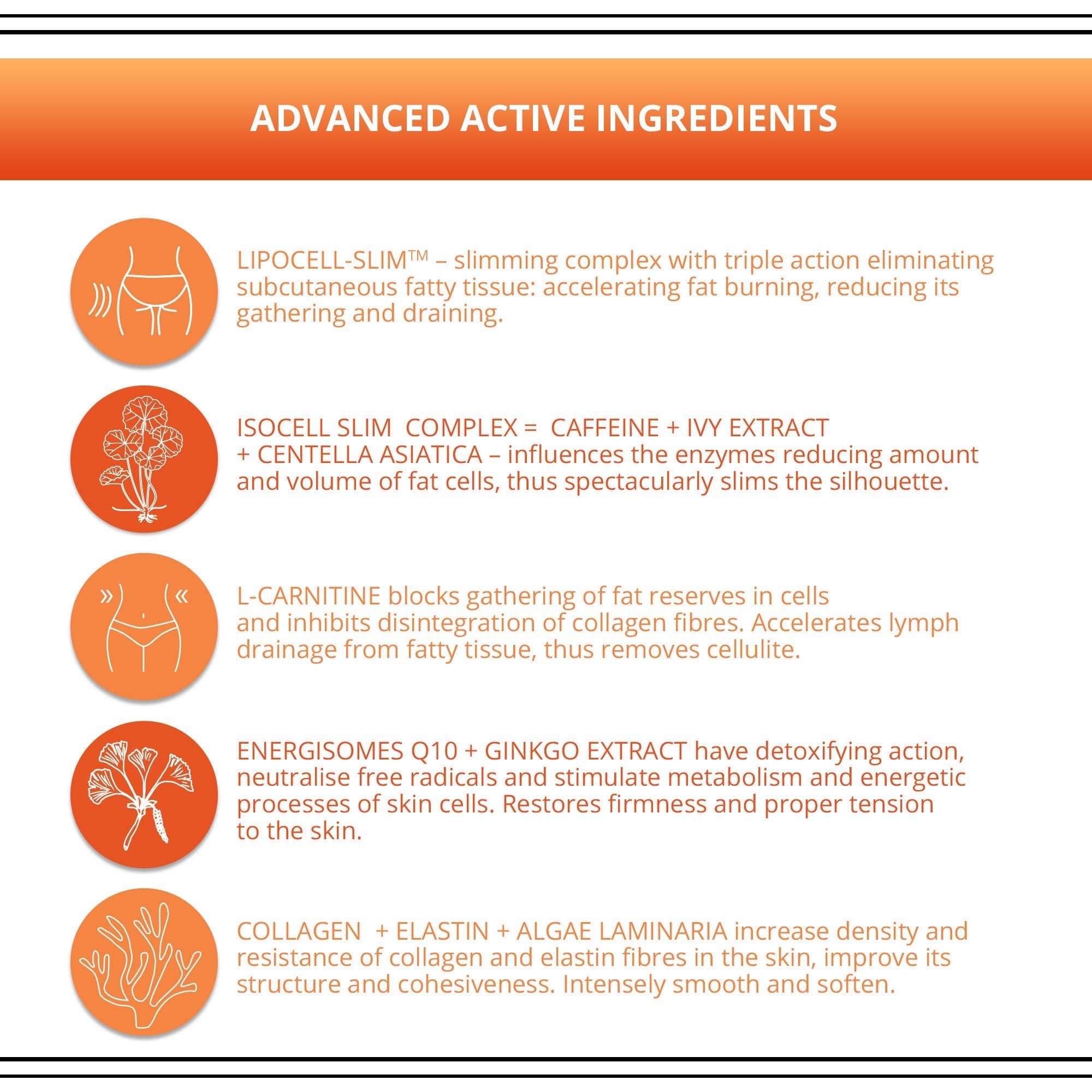 Eveline Slim Extreme 4D Serum: toucher-doux pour massage apaisant et efficace