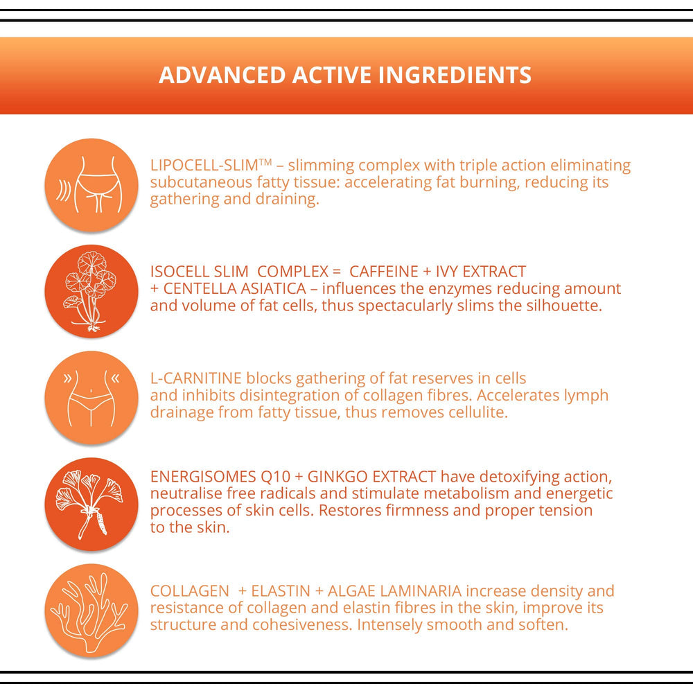 Eveline Slim Extreme 4D Serum: toucher-doux pour massage apaisant et efficace