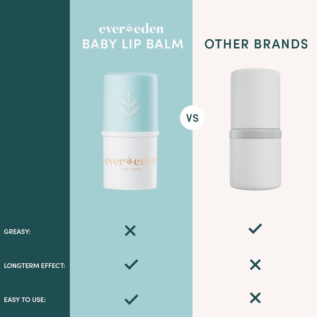 Evereden Baume à Lèvres Bébé, cadeau idéal pour baby shower.