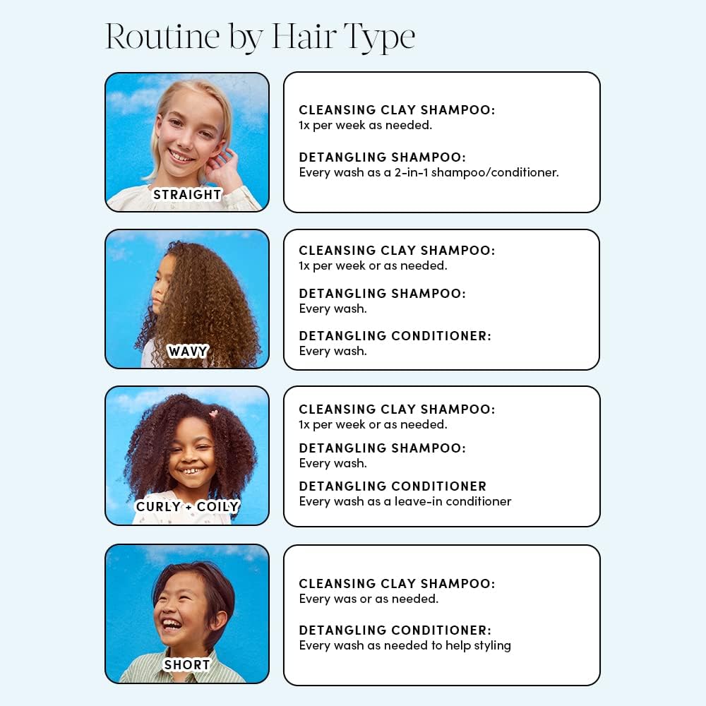 Evereden Shampoing Kids 2 en 1 pour shampoing et après‑shampoing doux.