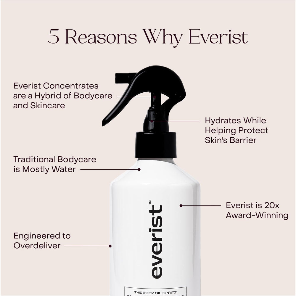 Parfum Bergamote, Vétiver et Sauge Clary dans Everist Body Oil Spritz.