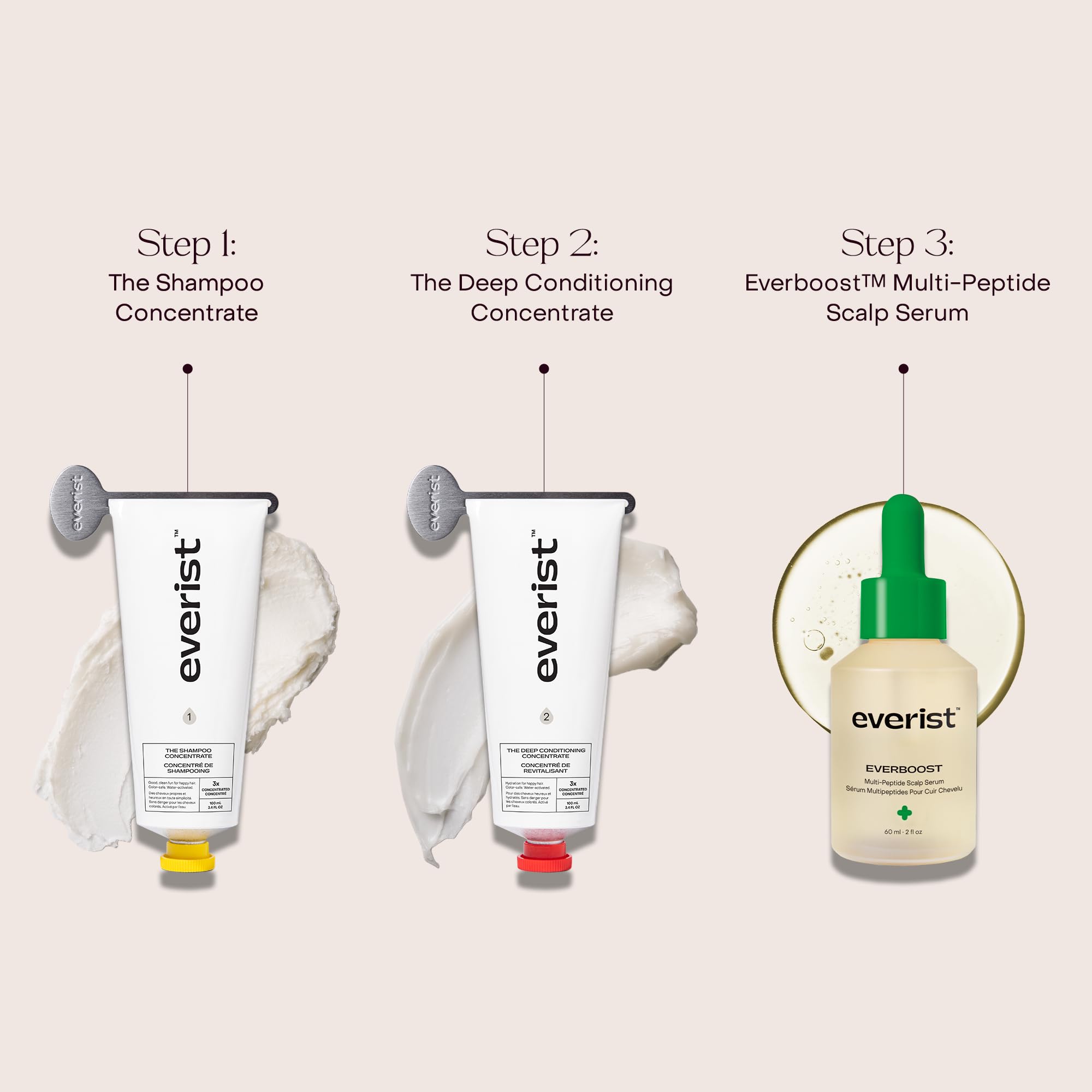 Everist EverBoost Serum Algue Brune: apaise et équilibre les huiles naturelles du cuir chevelu.