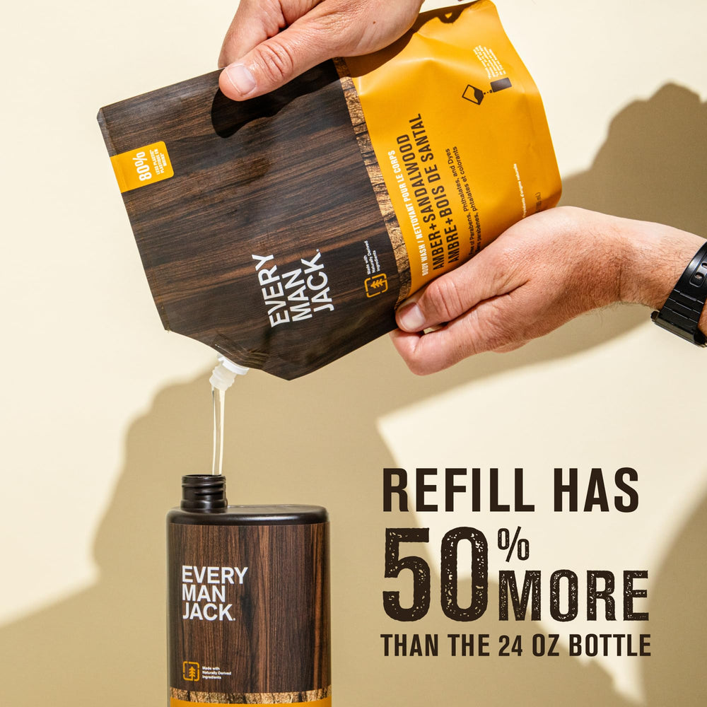 Ingrédients naturels Every Man Jack Ambre Santal – tranmscription visuelle