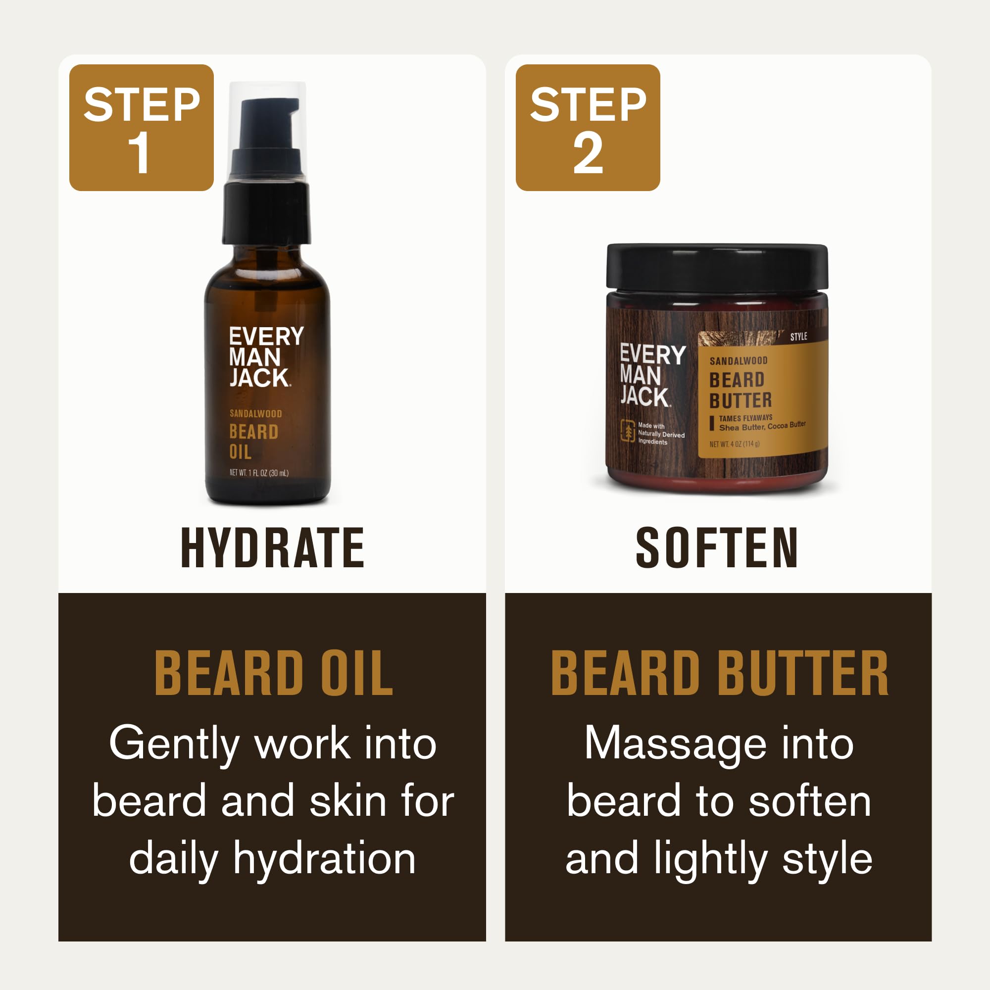 Application rapide de l'huile barbe Every Man Jack sur barbe sèche ou humide.