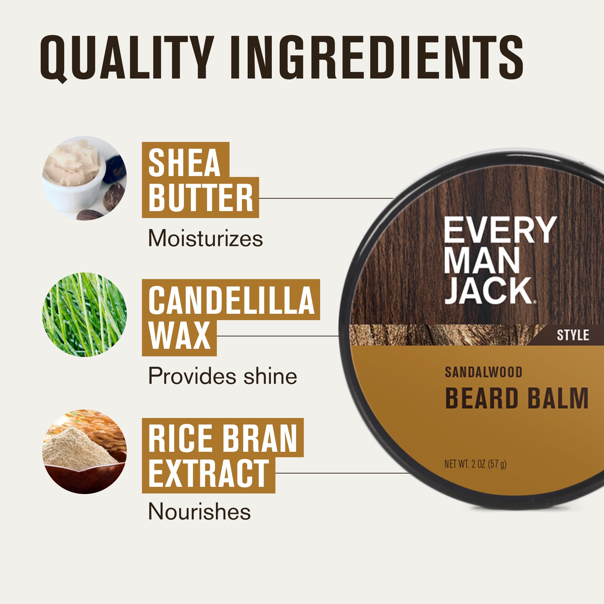 Senteur bois frais et notes citronnées du baume Every Man Jack Barbe Balm.
