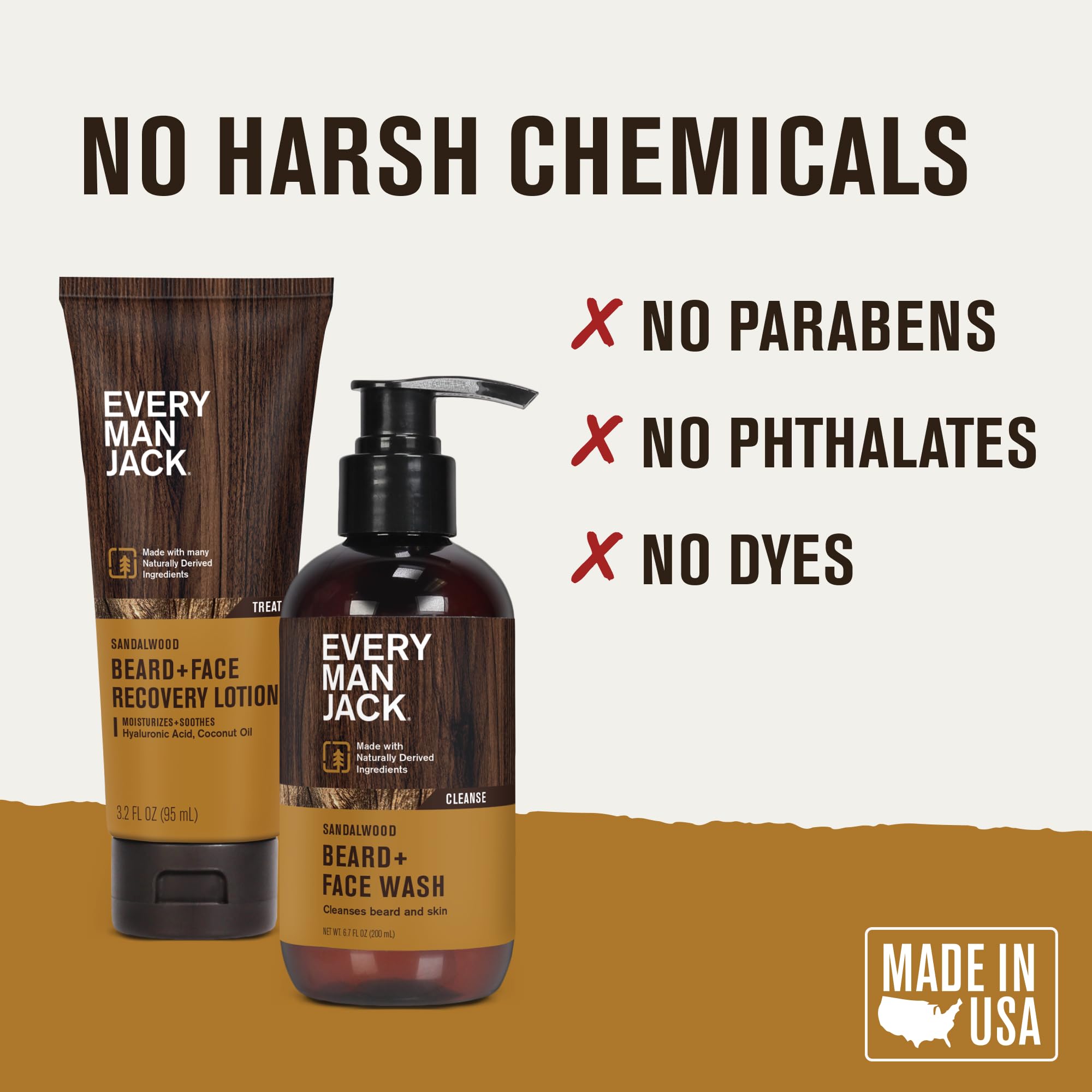 Every Man Jack beard close-up shows hydrated, healthy-looking hair