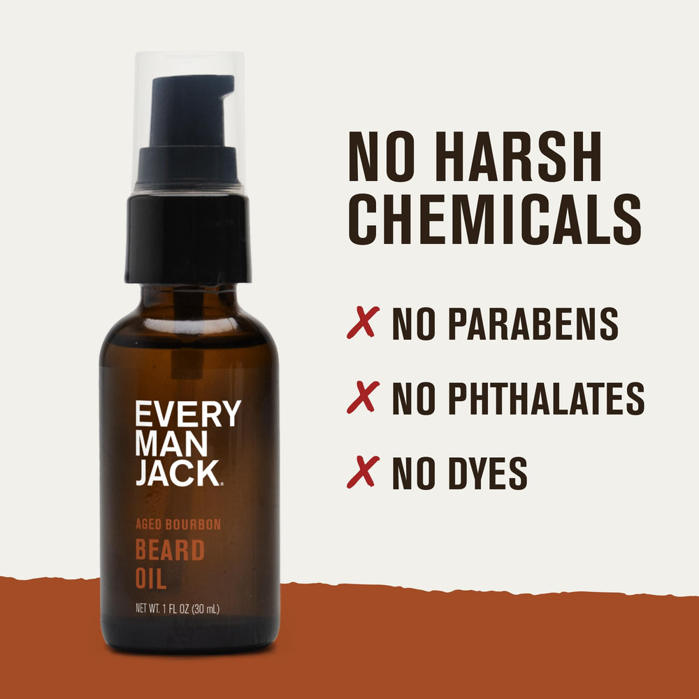 Étiquette détaillée et notes boisées de l'huile barbe bourbon