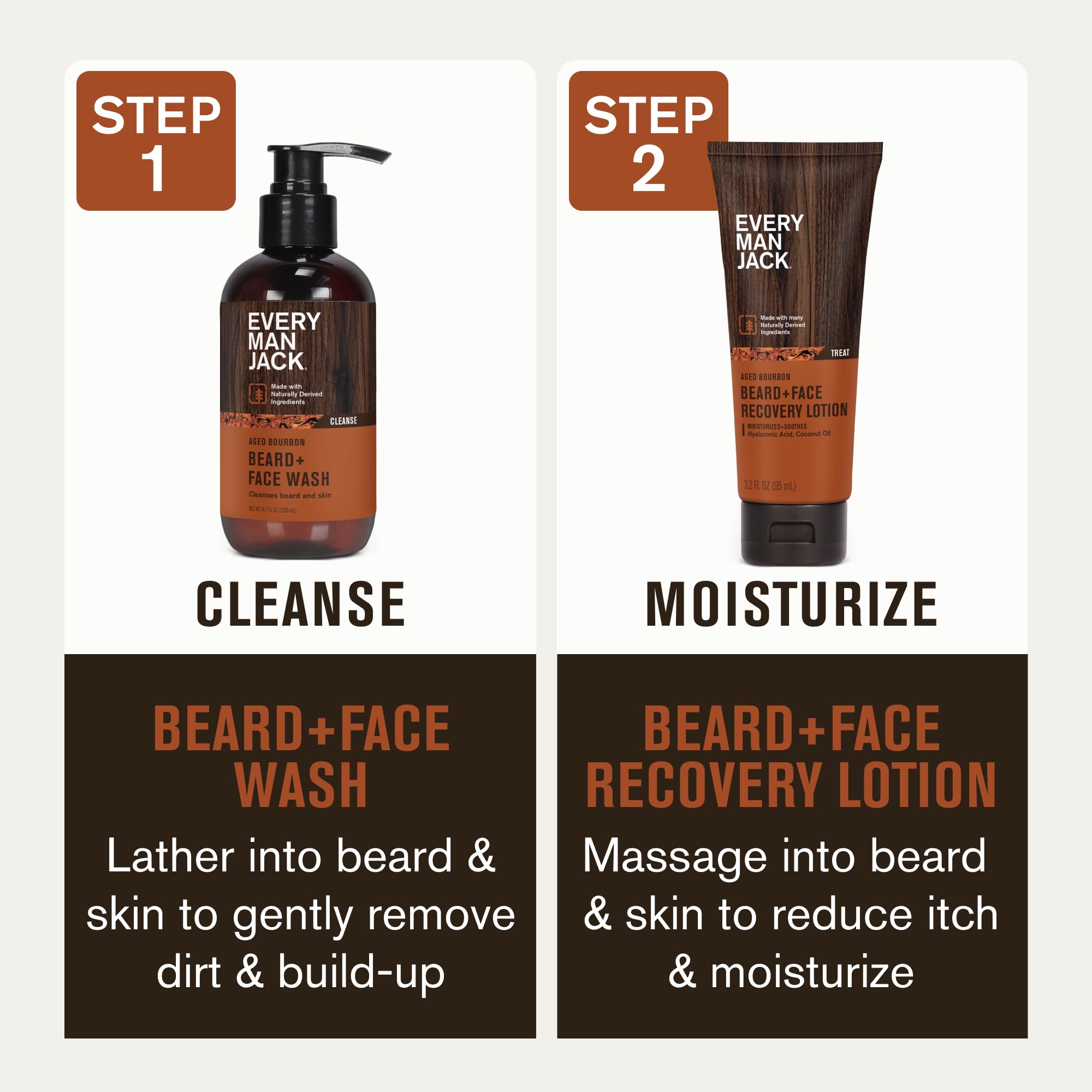 Every Man Jack beurre barbe bourbon vieilli, scelle l'hydratation et adoucit la peau.