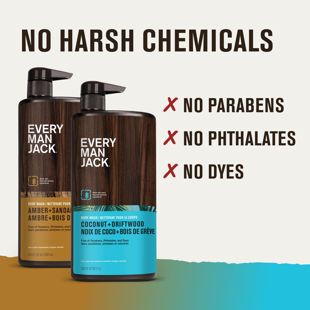 Deux bouteilles de 1 L Every Man Jack gel douche, pratique et économique.