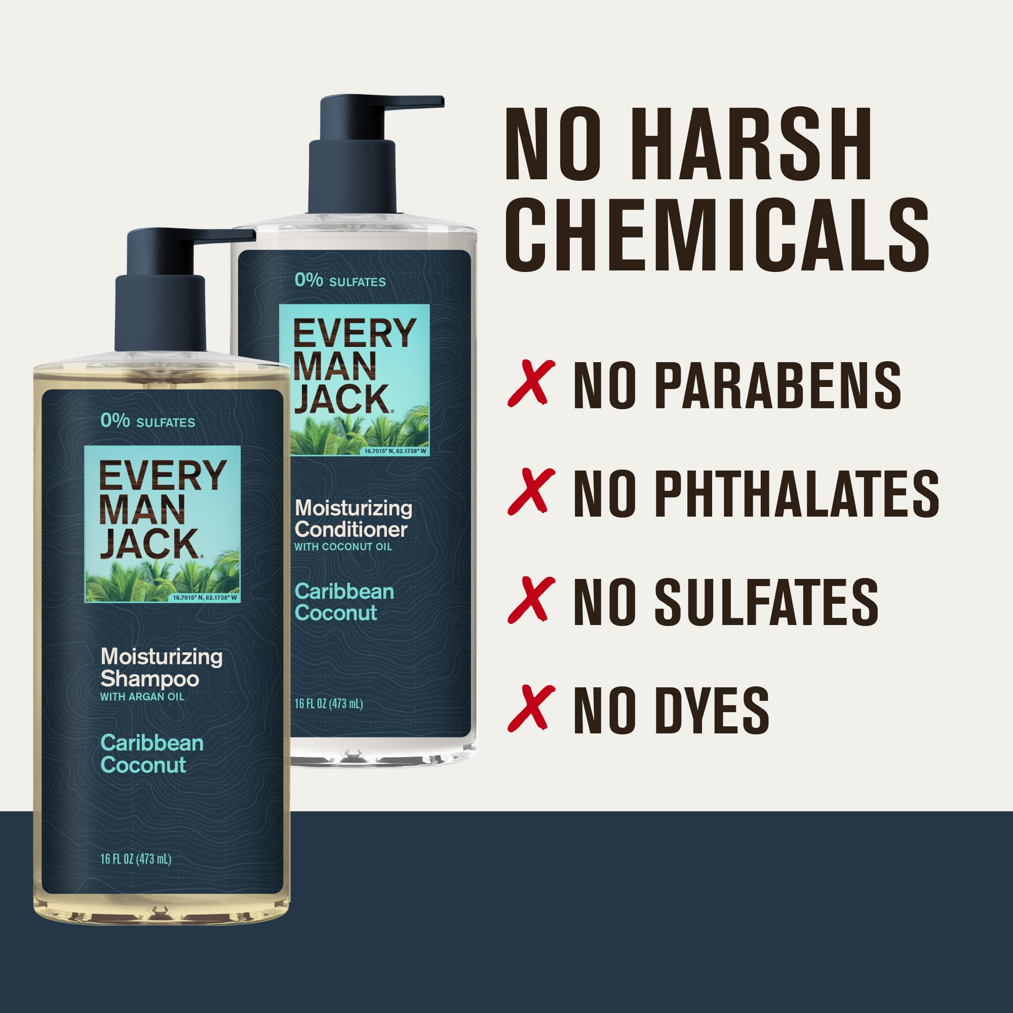 Every Man Jack Shampoing Caribbean Coconut, ingrédients naturels respectueux de la peau