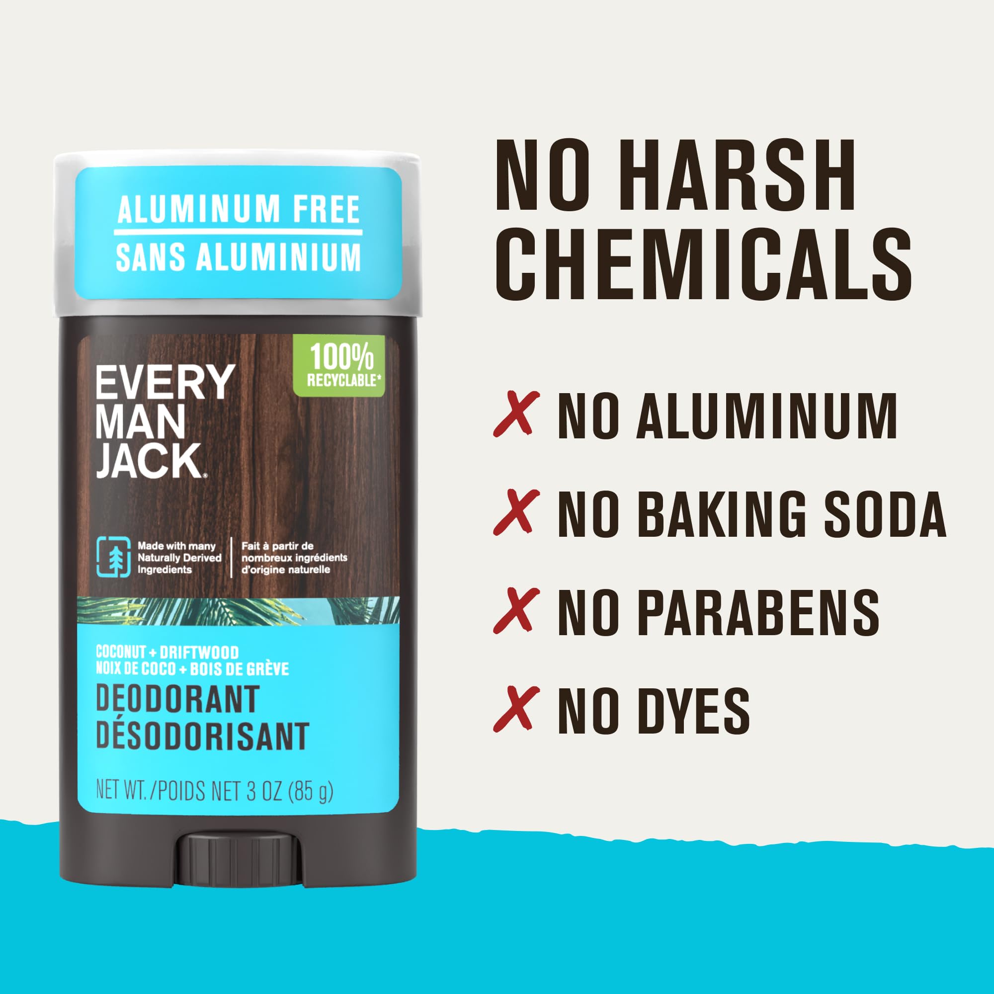 Parfum cohérent avec le reste de la gamme Every Man Jack