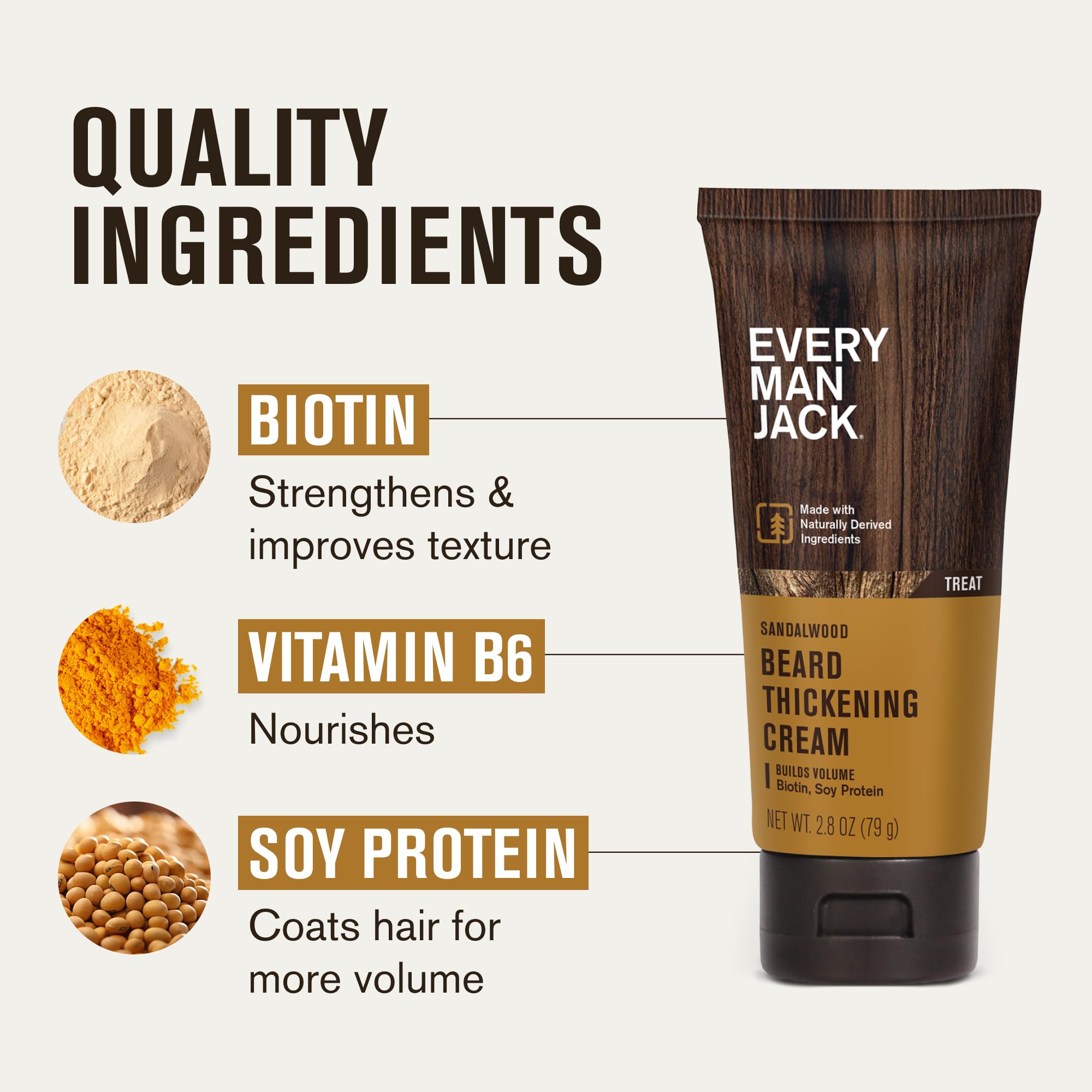Ingrédients biotine et vitamine B6 visibles sur l’étiquette de la crème barbe.