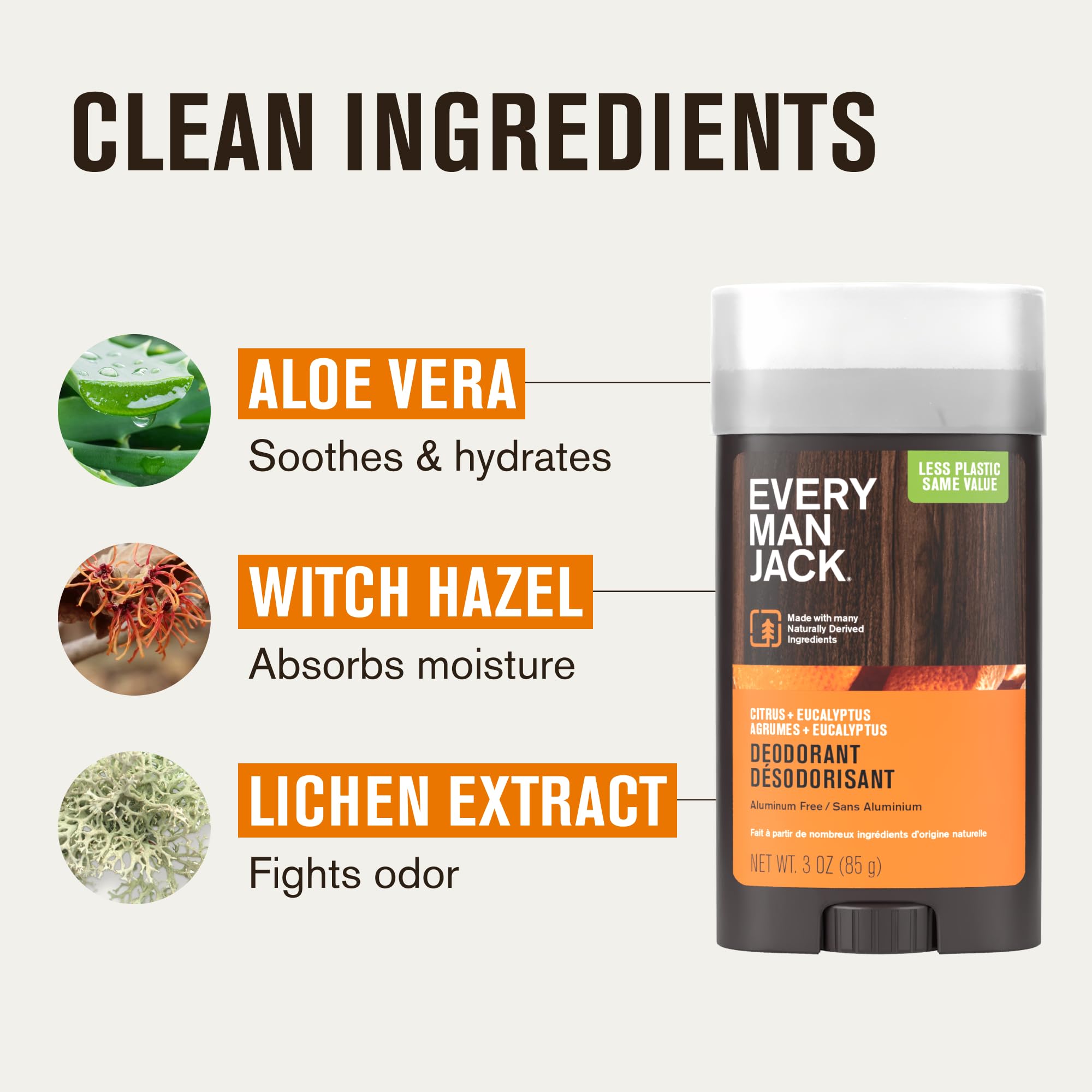 Every Man Jack Citrus et Eucalyptus Déodorant, parfum vivifiant et revitalisant.