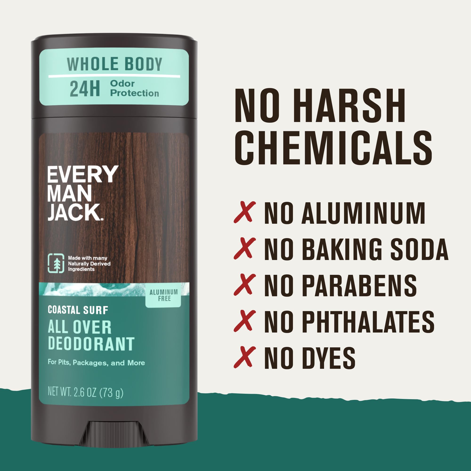 Formule sans aluminium, Every Man Jack All Over Déodorant Coastal Surf, soin doux.