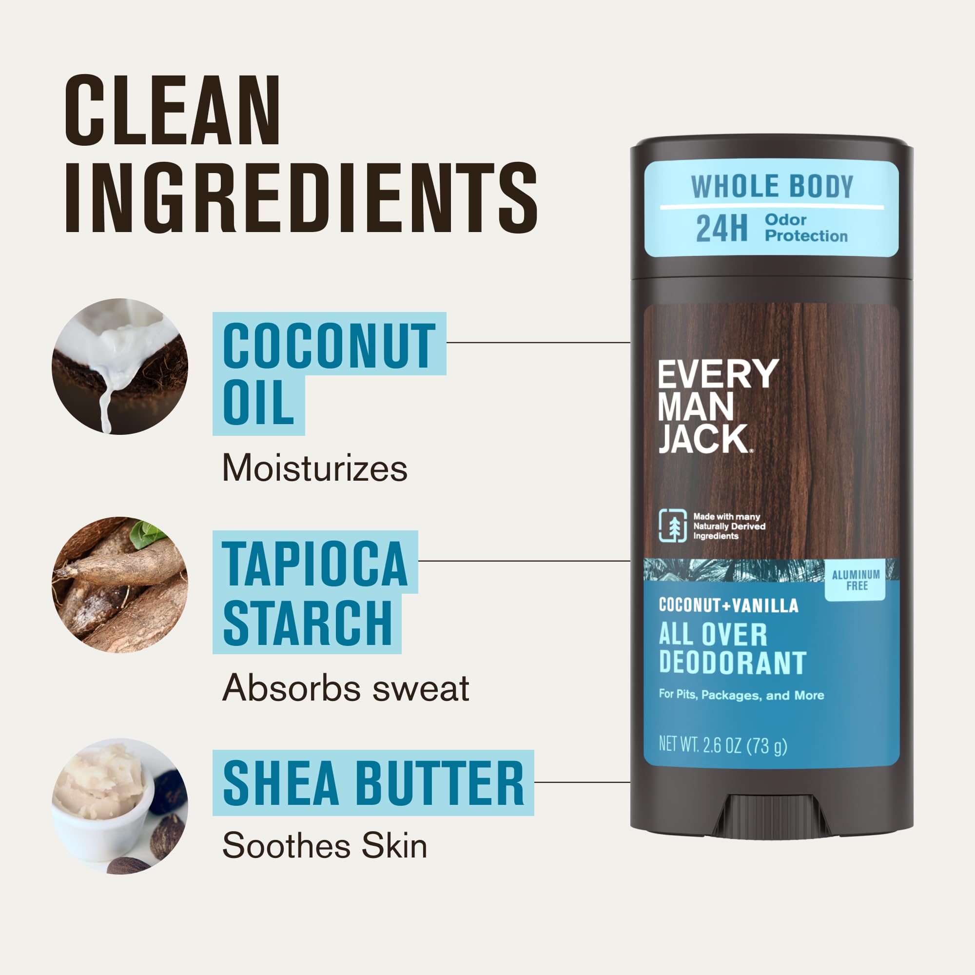 Parfum Coco et Vanille du déodorant tout-corps Every Man Jack.