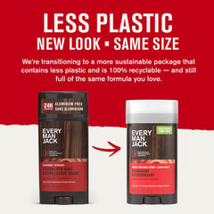 Every Man Jack emballage recyclable et durable, respectueux de l’environnement.