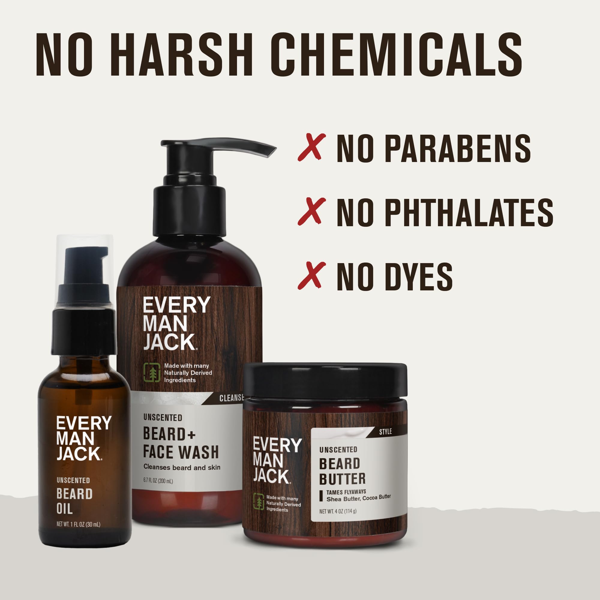 Every Man Jack ensemble soins-barbe, coffret pratique pour routine complète.