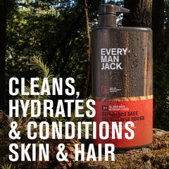 Every Man Jack étiquette-produit, visuel clair et repérage rapide.