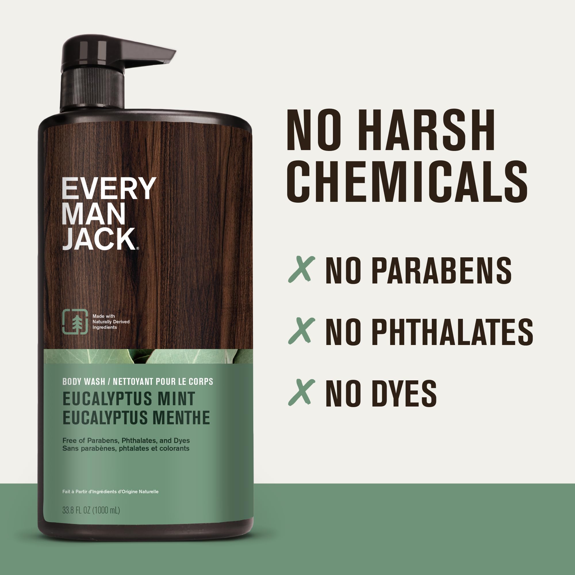 Every Man Jack Eucalyptus Menthe – rituel matinal revigorant avec parfum frais