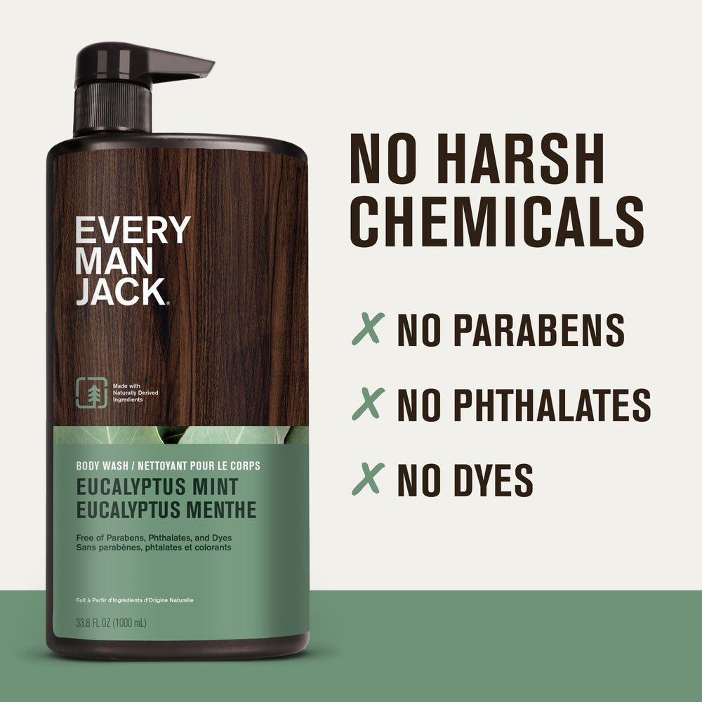 Every Man Jack Eucalyptus Menthe – rituel matinal revigorant avec parfum frais