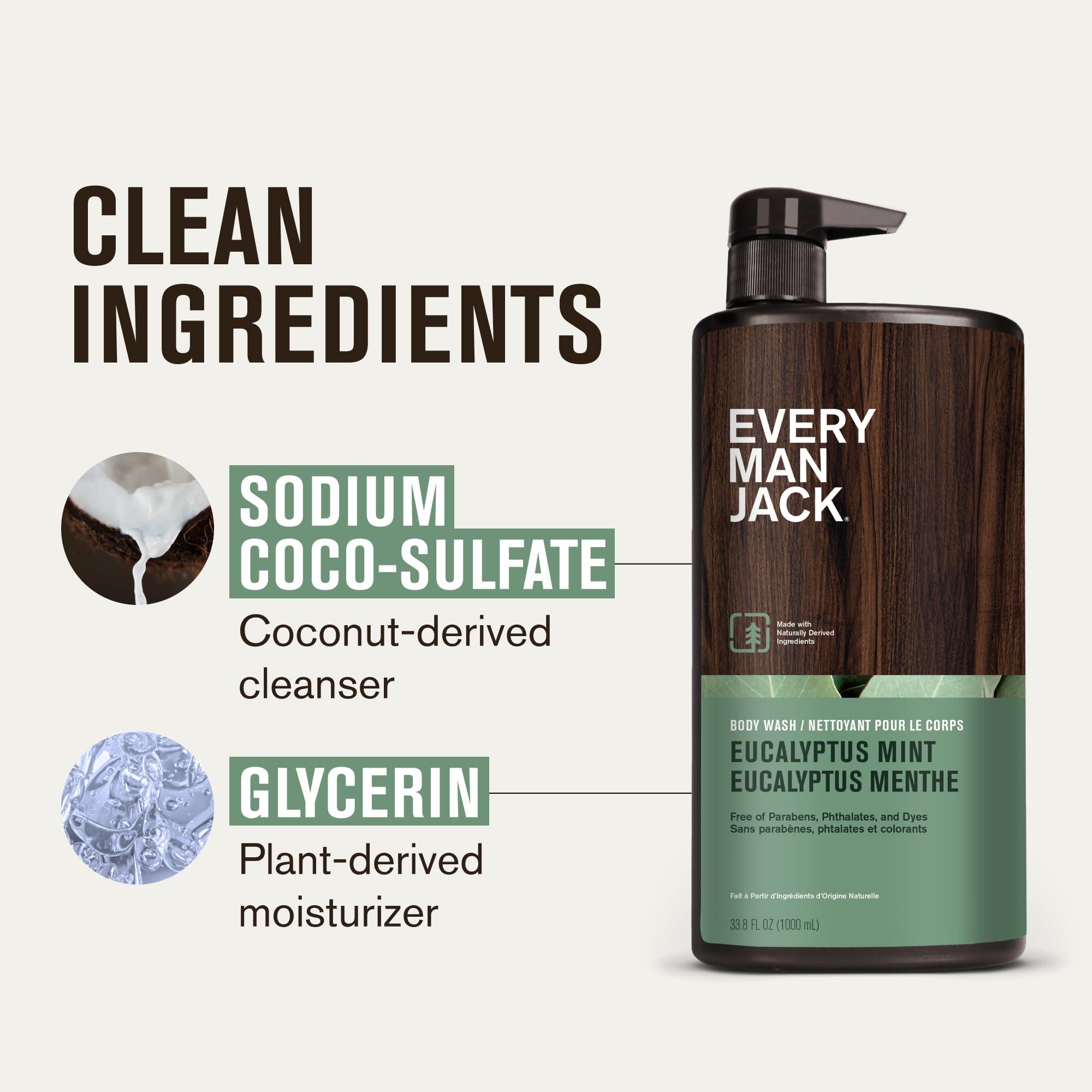 Every Man Jack Eucalyptus Menthe – rinçage rapide sans résidu agressif