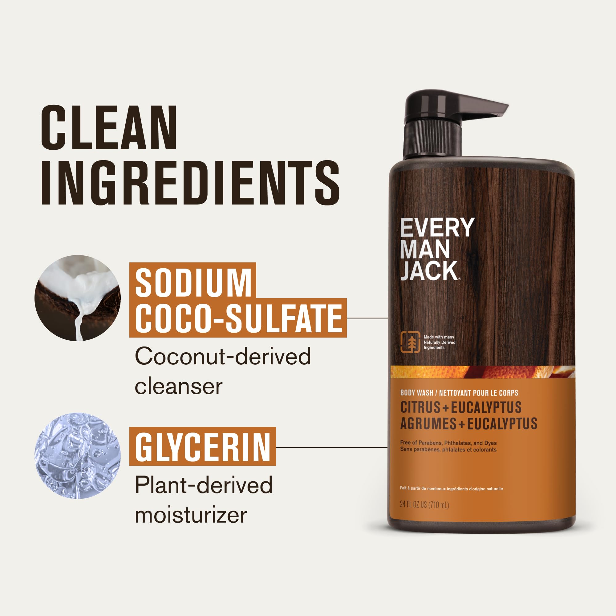 Every Man Jack formule sans parfum pour douche homme