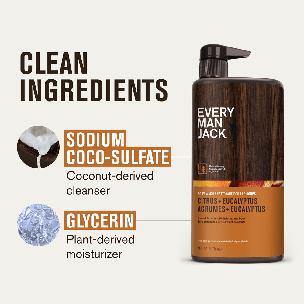 Every Man Jack formule sans parfum pour douche homme