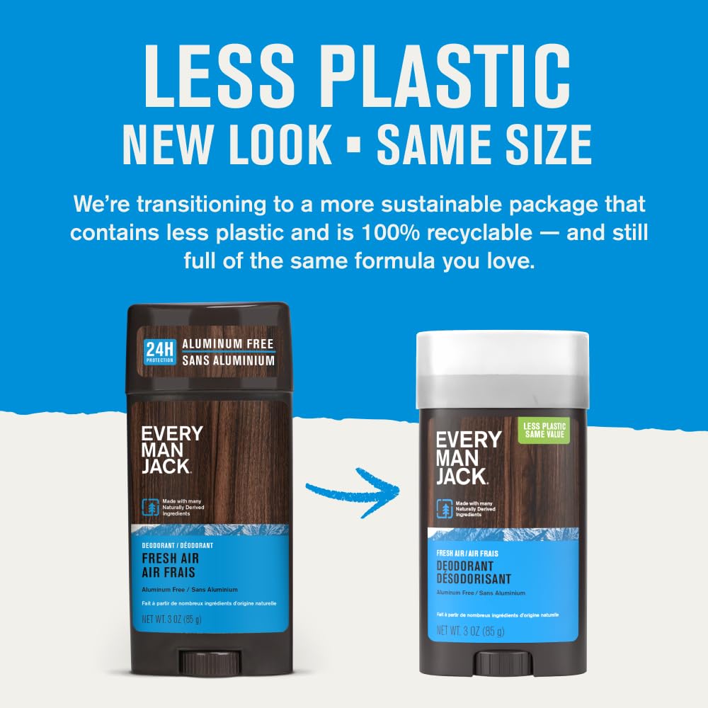 Emballage Every Man Jack Fresh Air, packaging pratique et recyclable.