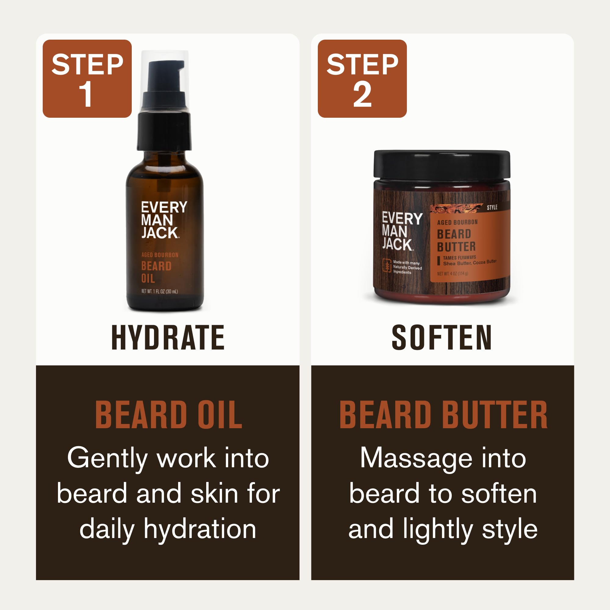 Huile barbe Every Man Jack, application quotidienne pour nourrir et lisser.