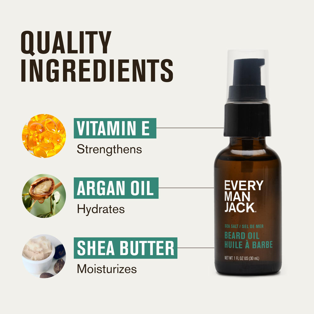 Brillance naturelle sans alourdir la barbe avec Every Man Jack.