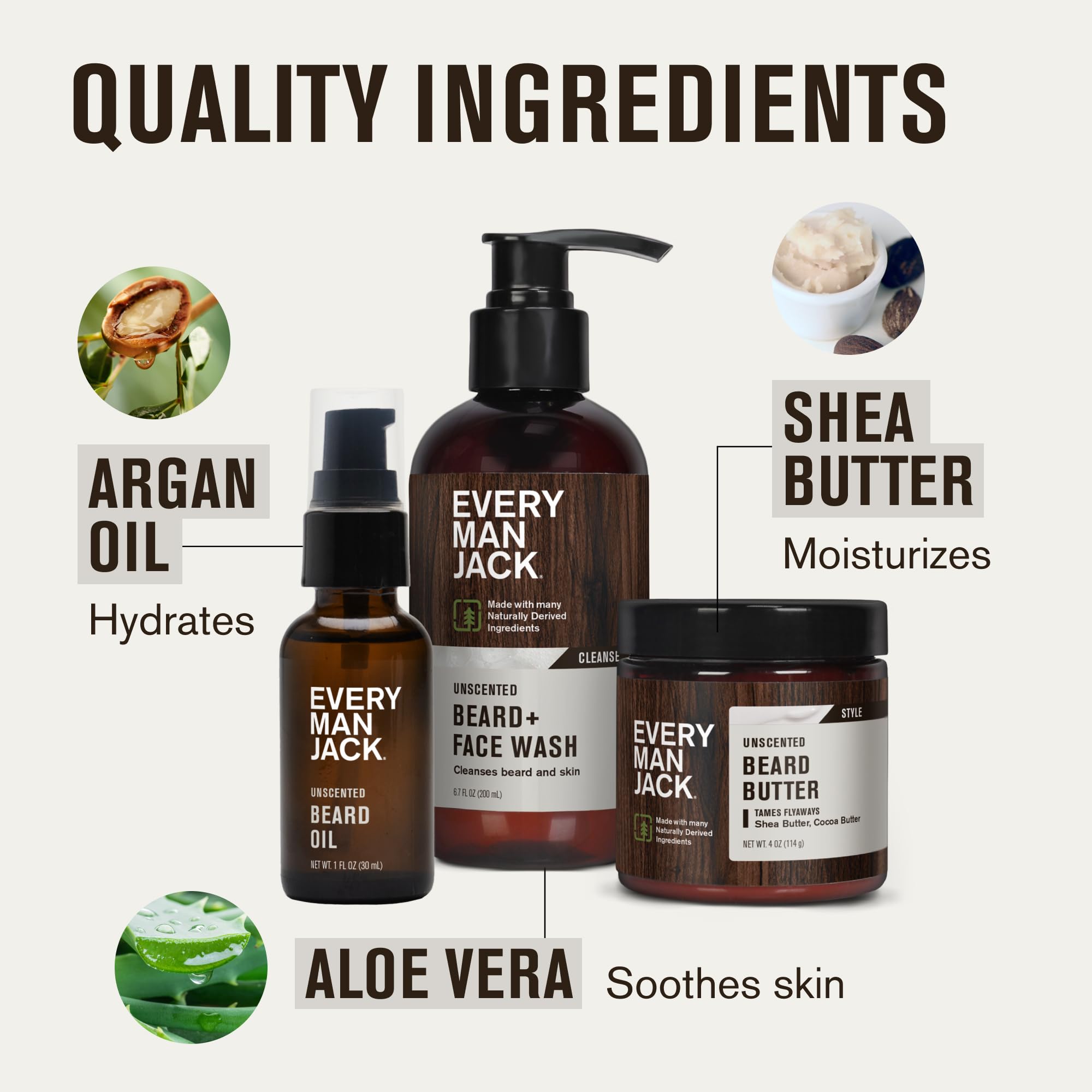 Every Man Jack huile-barbe pipette, gouttes précises pour hydratation.