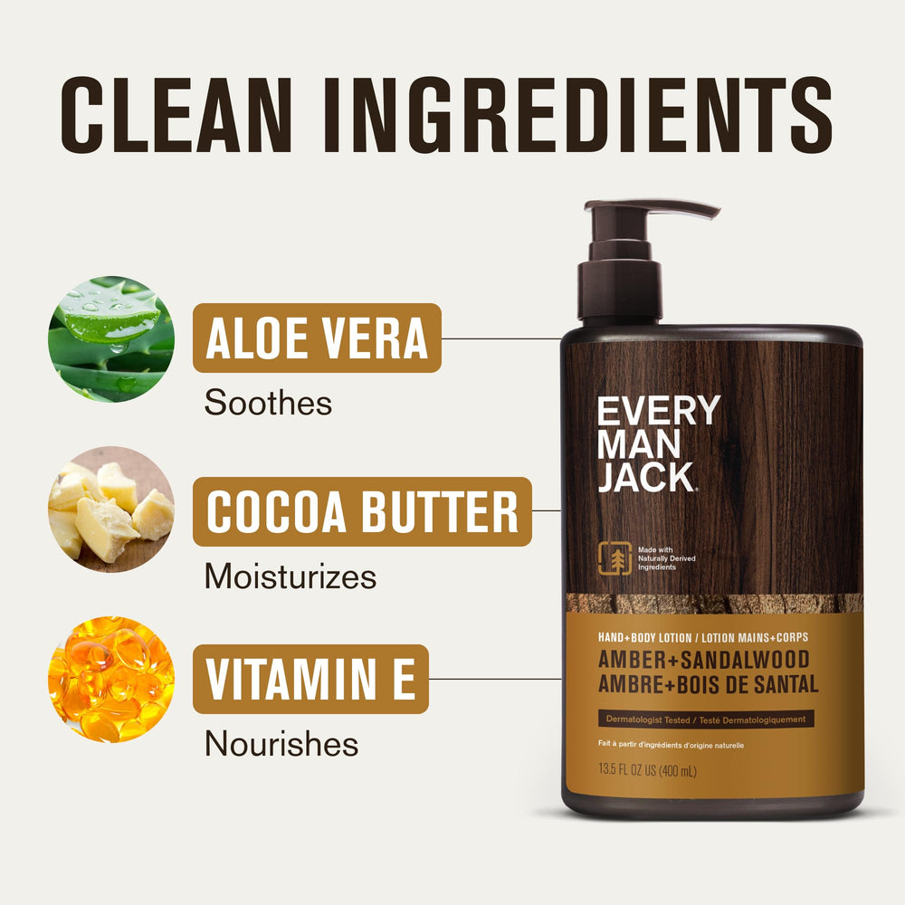 Ingrédients Aloe Vera, Coco et Beurre de Cacao par Every Man Jack