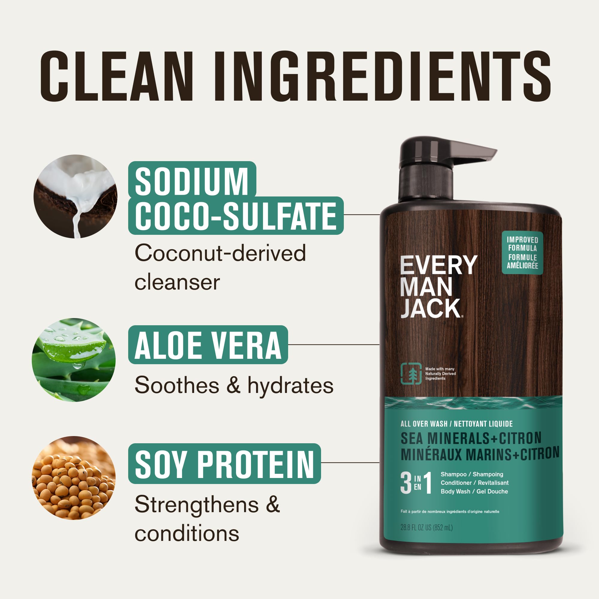 Every Man Jack ingrédients coco et Aloe Vera — douceur et hydratation.