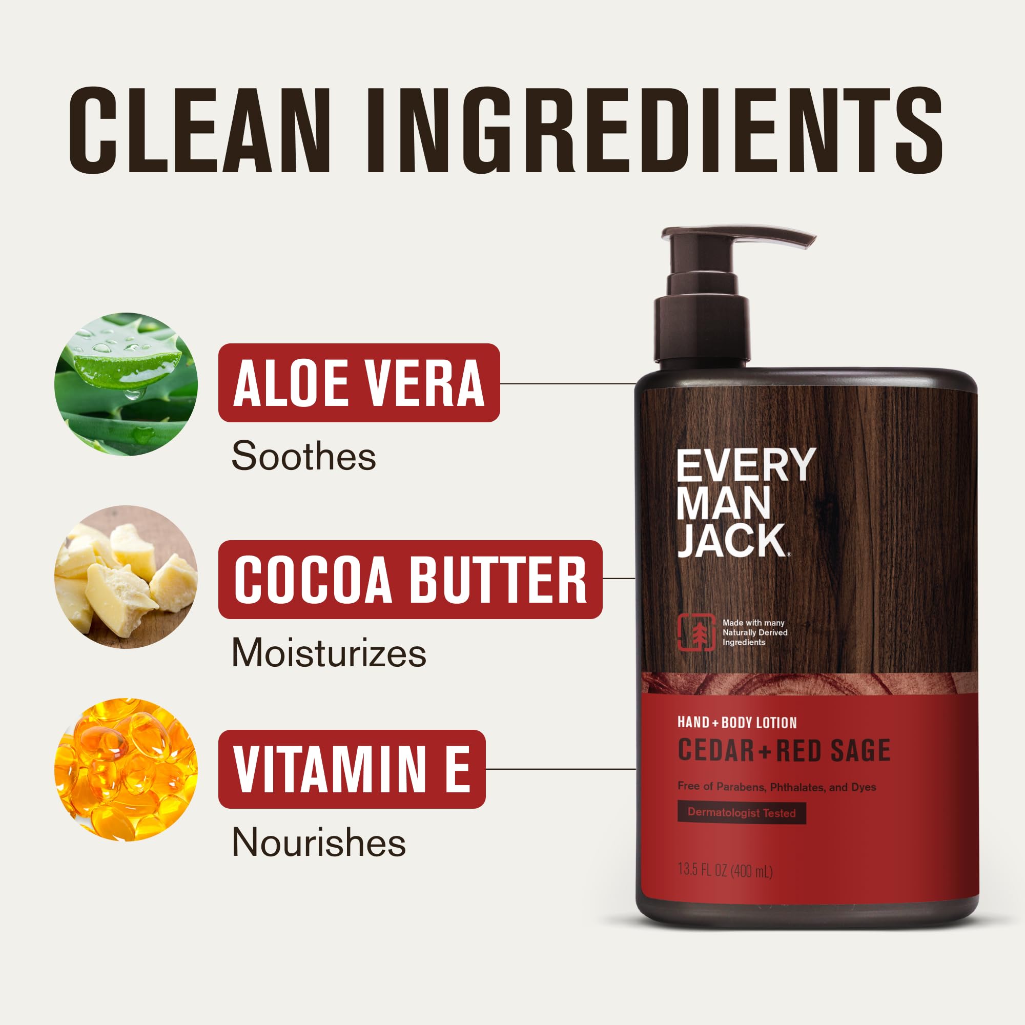 Every Man Jack: texture non grasse sur peau masculine, confort immédiat.