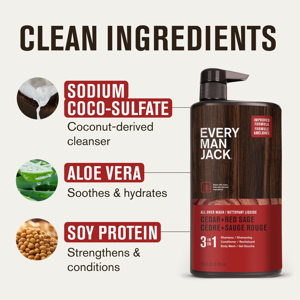 Every Man Jack ingrédients-naturels-coco-aloe, hydratation naturelle.