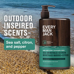 Ingrédients Aloe Vera et coco dans la lotion Every Man Jack pour toutes les peaux