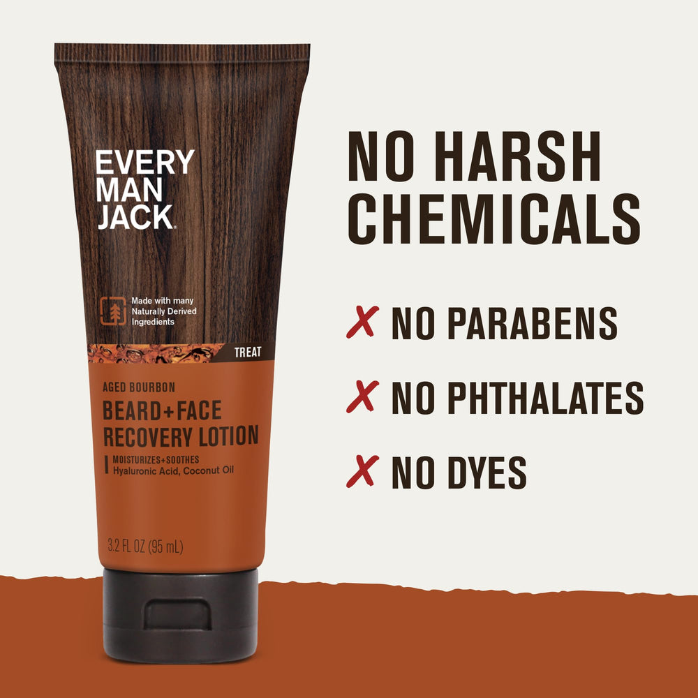 Every Man Jack – parfum bourbon doux et boisé.